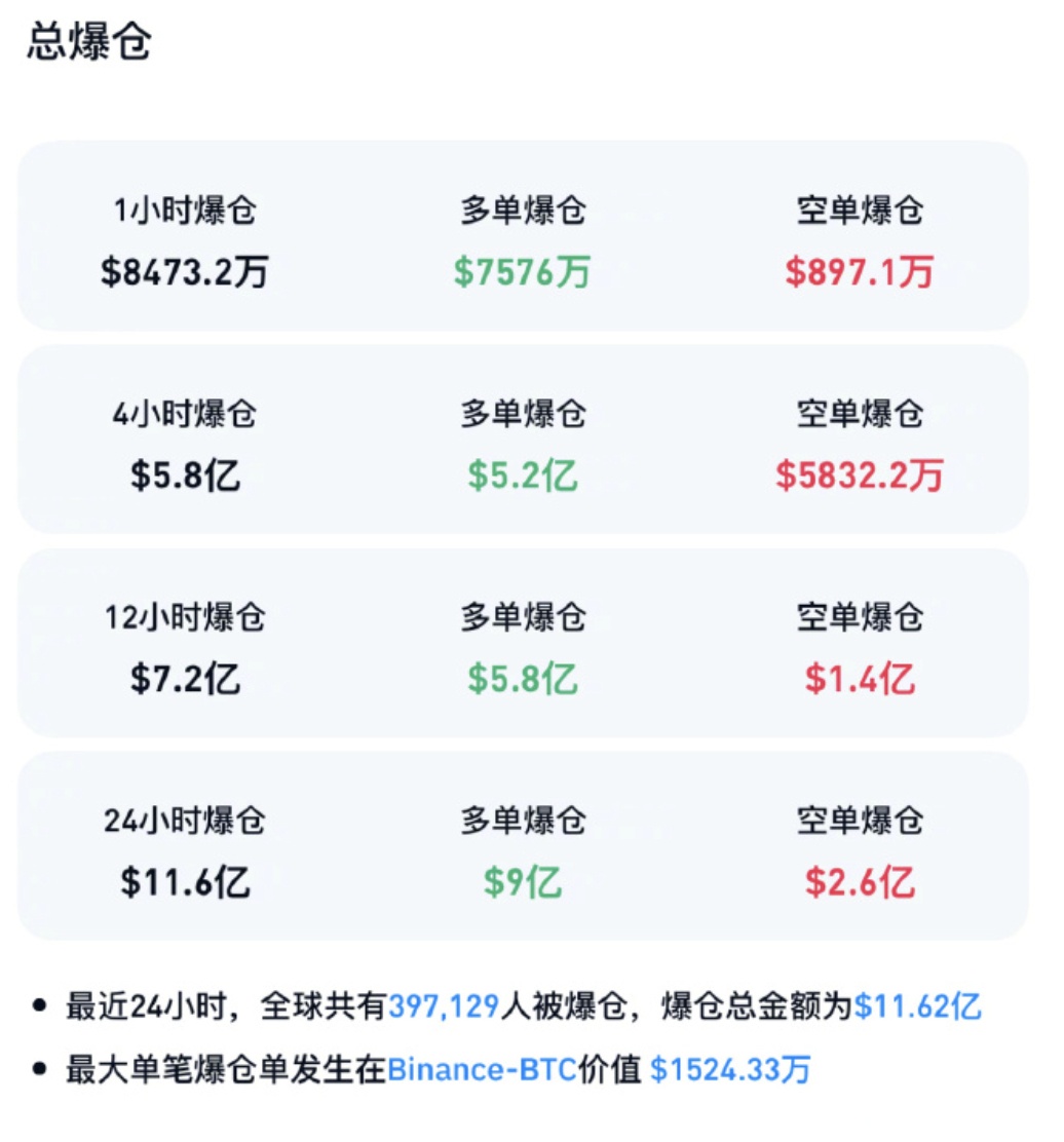 包含MATIC遭遇大幅下滑超Coinbase%，投资者恐慌性抛售的词条-爱游戏体育
