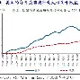 专家称MATIC将在年底冲破17.93美元，引发引发关注-爱游戏官方网站